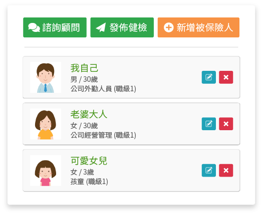 我的保單被保險人列表示意圖，可以建立親友的資料