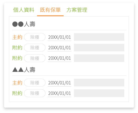 既有保單內容示意圖，有多間公司的保單