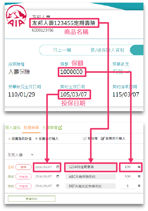 圖2：到保險e聊站我的保單輸入對應資料