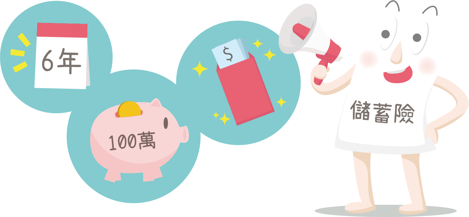 6年期儲蓄險、每年給生存金、滿期可領回一百萬